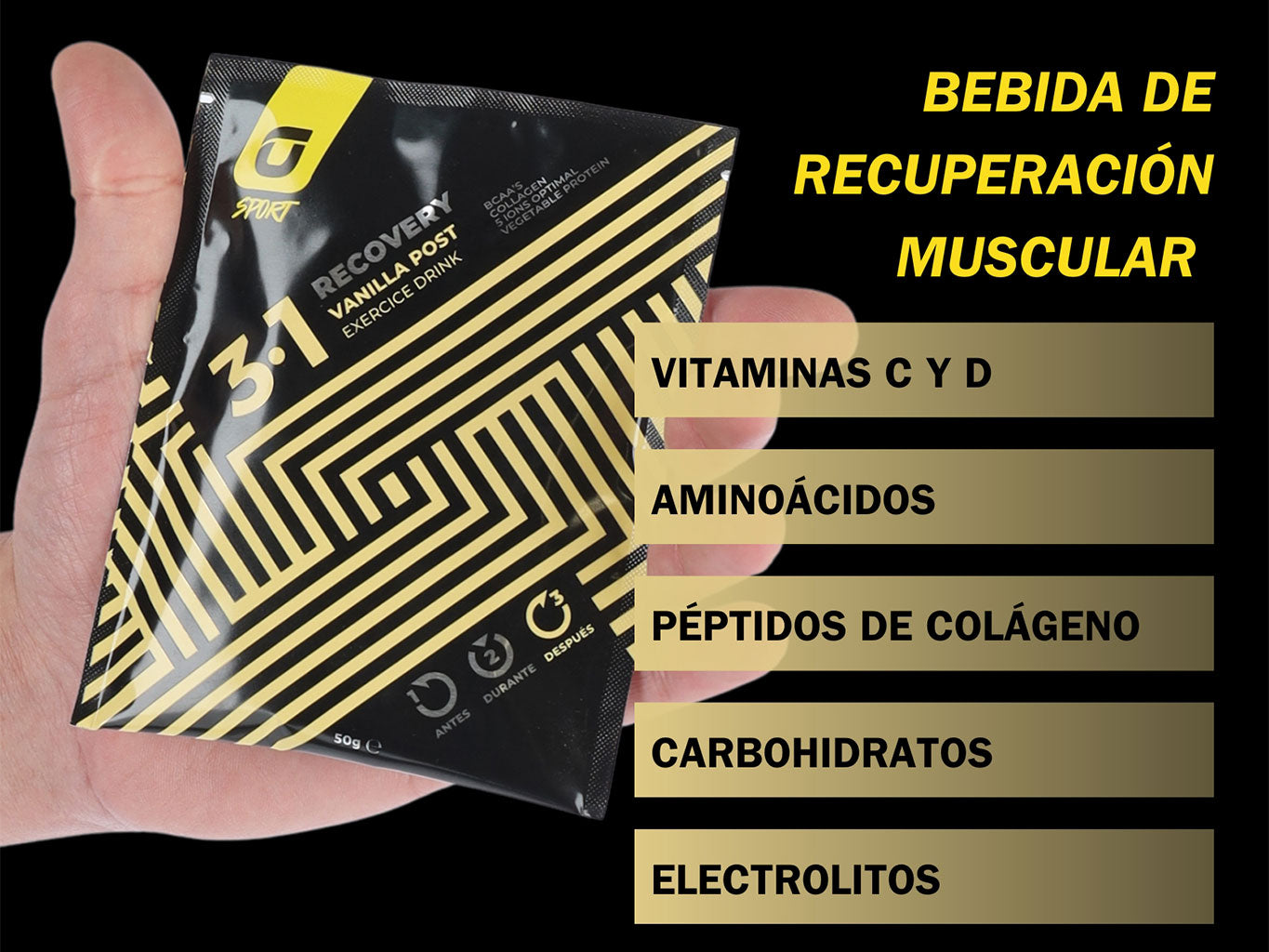 Recuperador 3:1 Recuperat-ion