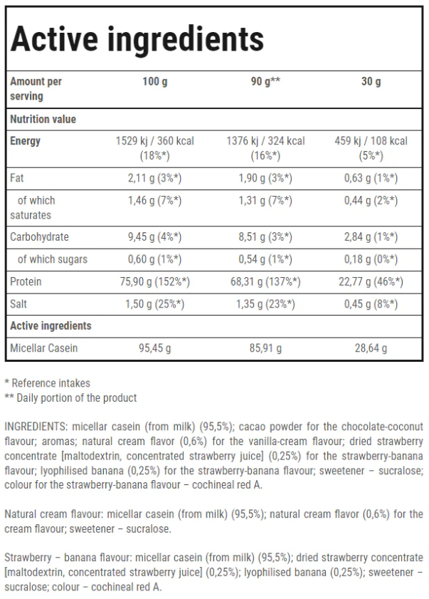 Caseína 100 Trec Nutrition 600g